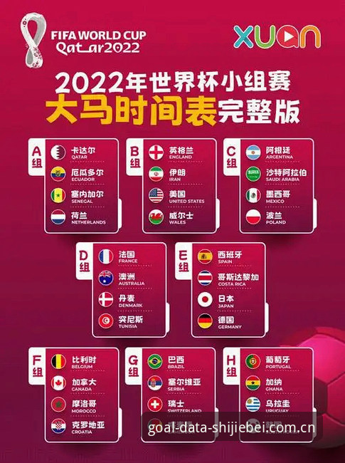 6个关键维度解读世界杯外围赛官方推荐平台的核心价值