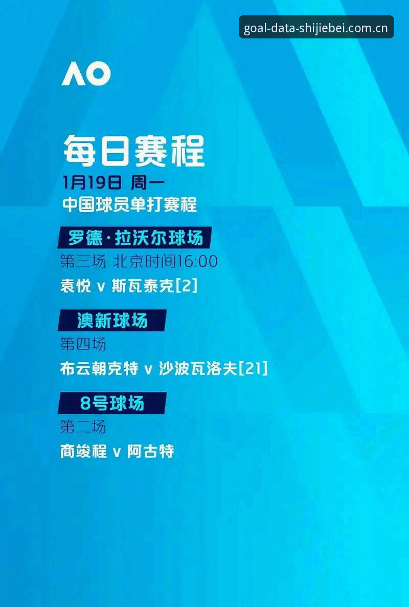 世界杯外围赛APP v2.3.0与旧版对比：深度分析报告获取方式、数据追踪效率谁更强？